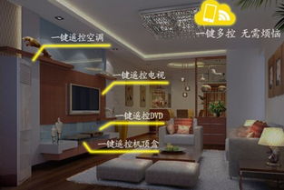 智能家居 避免沦为用户的“看热闹”工具