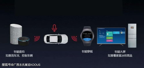 智能家居新篇章 物联网生态展销盛会即将开启